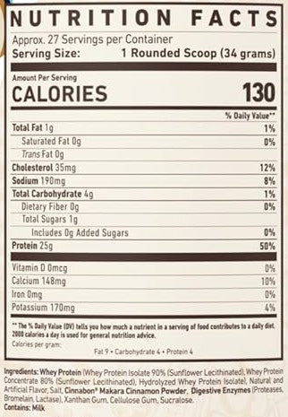 Whey Protein Cinnabon by Ghost