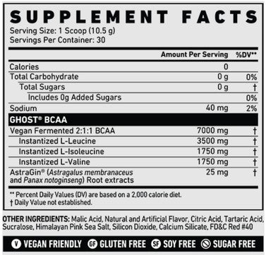 BCAA Sour Patch Kids Watermelon by Ghost