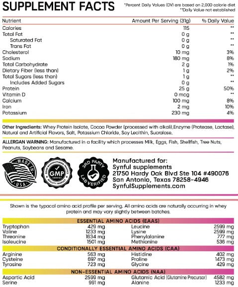 Iso-Beast Protein Strawberries And Cream by Synful Supplements