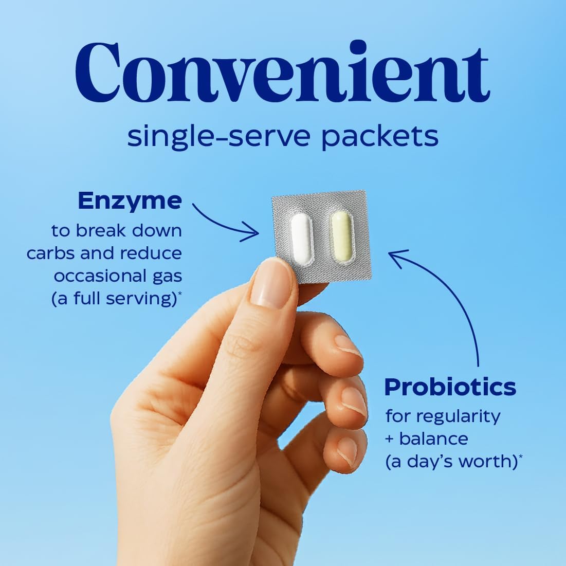Probiotics Plus Enzymes For Gas And Bloating by Enzymedica