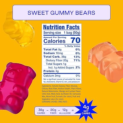 Watermelon Mango Lychee Gummy Bears by Behave Foods