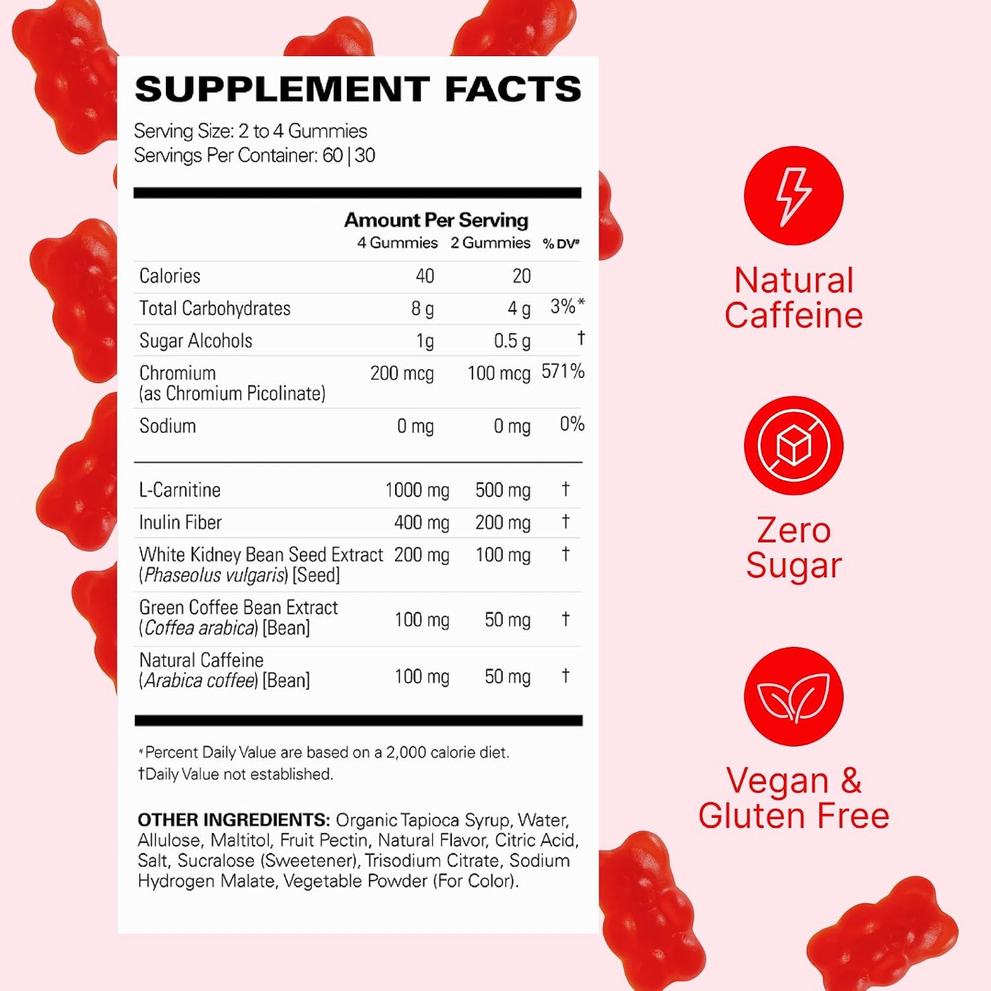 Oxyshred Gummies Juicy Strawberry by EHP Labs