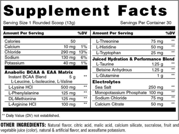 Animal Juiced Aminos Grape by Universal