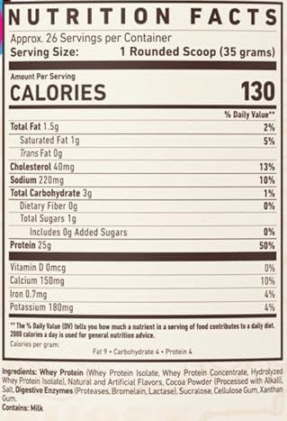 Whey Protein Cocoa Puffs Cereal Milk by Ghost