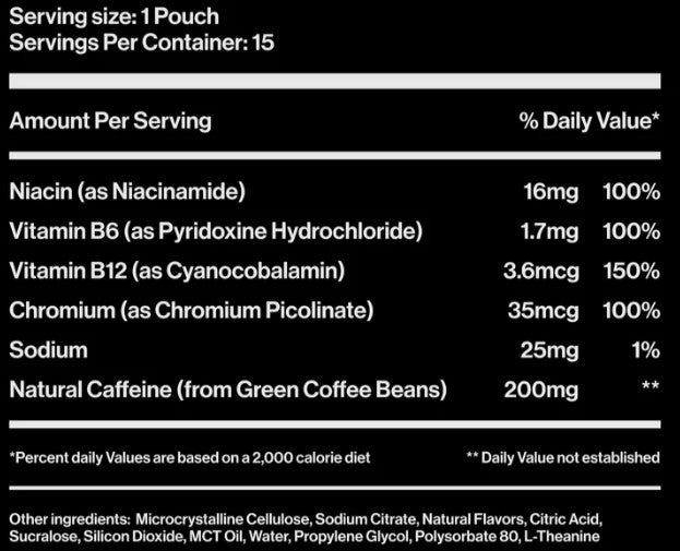 Energy Pouches Sour Cherry 200mg by WIP