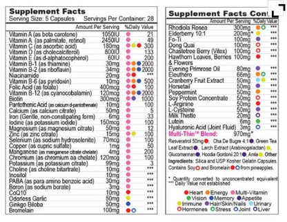 Years Plus Multivitamin Female Energy by Century Systems