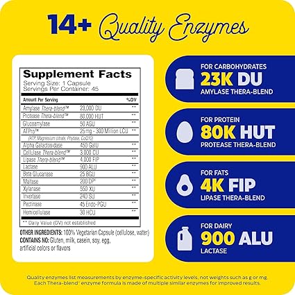 Digest Gold Capsules by Enzymedica