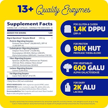 Digest Spectrum Capsules by Enzymedica