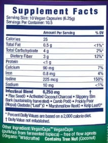 Intestinal Drawing Formula by Health Force