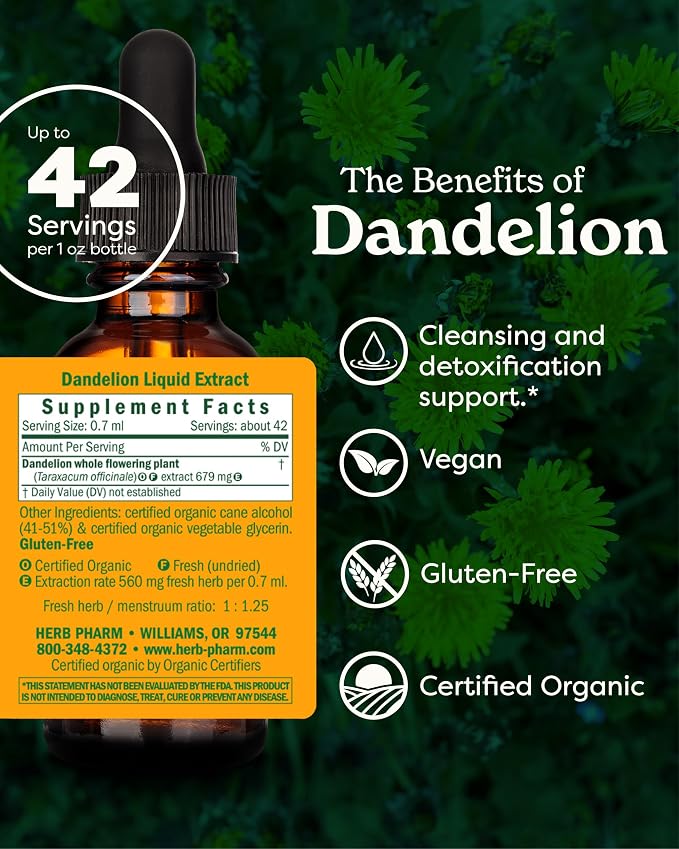 Dandelion Liquid Extract by Herb Pharm