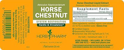 Horse Chestnut Liquid Extract by Herb Pharm