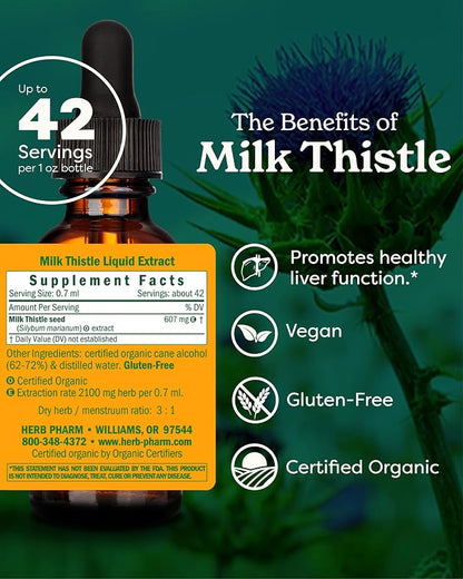 Milk Thistle Liquid Extract by Herb Pharm