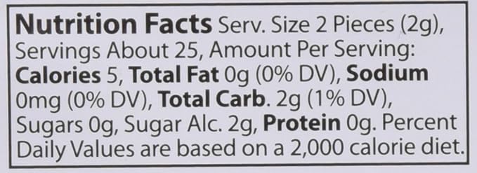 Peppermint Xylitol Candy by Ice Chips