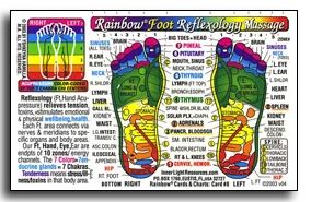 Foot Reflexology Chart by Inner Light