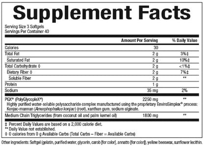 Slim Styles PGX 750mg Softgels by Natural Factors