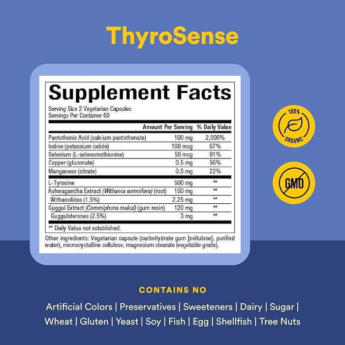 ThyroSense Thyroid Formula Capsules by Natural Factors