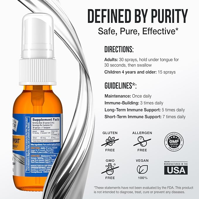 Colloidal Silver 10 PPM Spray by Sovereign Silver
