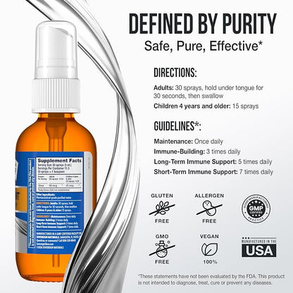 Colloidal Silver 10 PPM Spray by Sovereign Silver