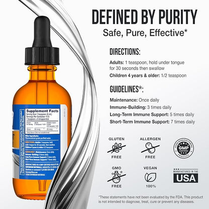 Colloidal Silver 10 PPM Dropper Top by Sovereign Silver