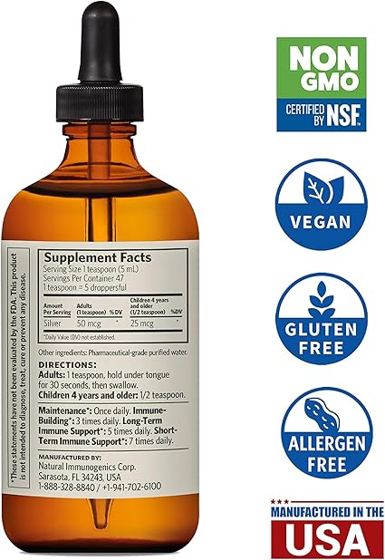 Colloidal Silver 10 PPM Dropper Top by Sovereign Silver