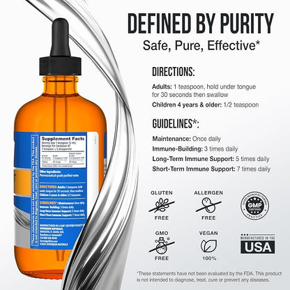 Colloidal Silver 10 PPM Dropper Top by Sovereign Silver