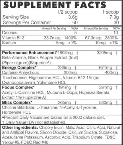 STIM White Noise by BlackMarket