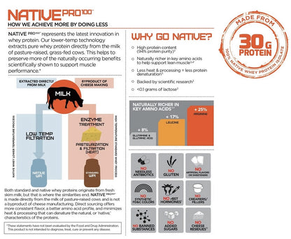 Native Pro Chocolate 2.8lb by Rival Nutrition