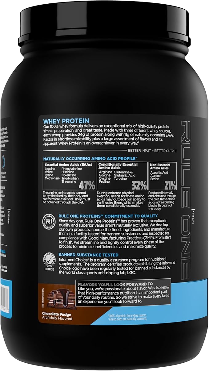 R1 Whey Blend Chocolate Fudge 2lb by Rule One