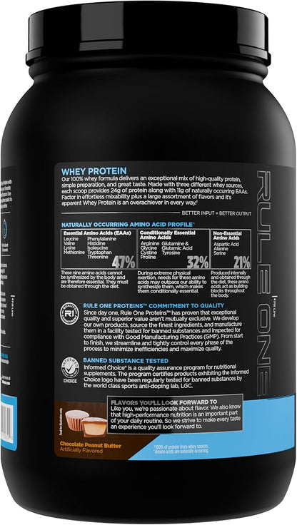 R1 Whey Blend Chocolate Peanut Butter 2lb by Rule One