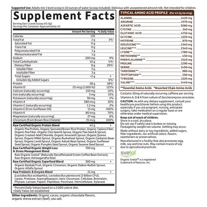 RAW Fit Chocolate 1lb by Garden of Life