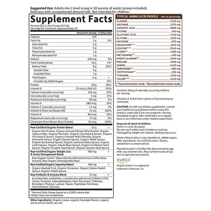 RAW Fit Chocolate 2lb by Garden of Life