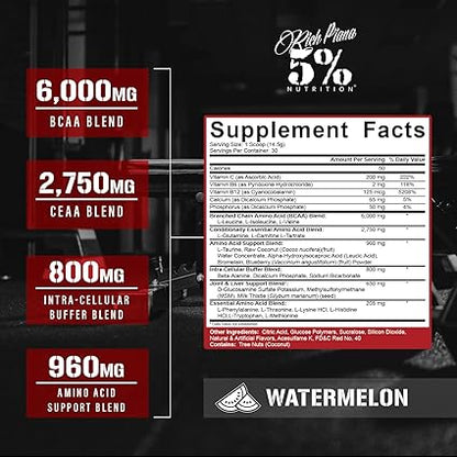 All Day You May Watermelon by 5% Nutrition