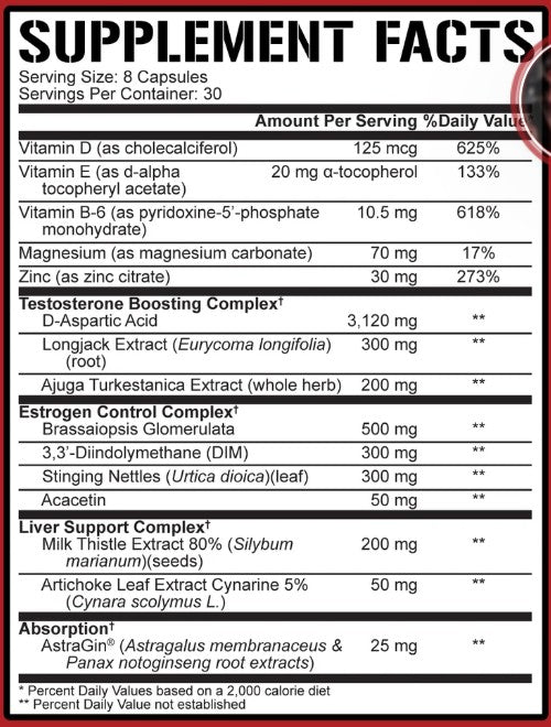 Post Gear PCT by 5% Nutrition