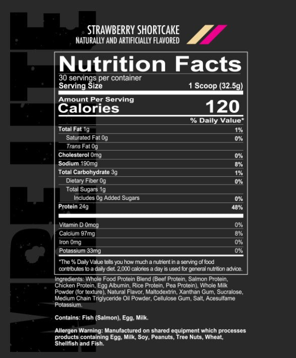 MRE Lite Strawberry Shortcake by Redcon1