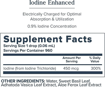 Atomidine 2oz by Heritage Store