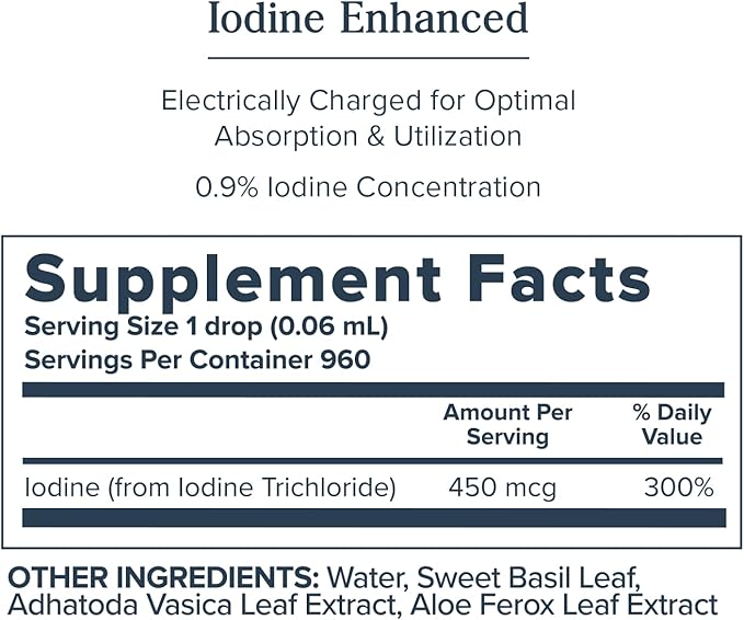 Atomidine 2oz by Heritage Store