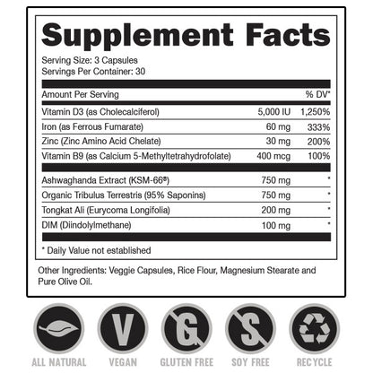 Rut Booster by DAS Labs