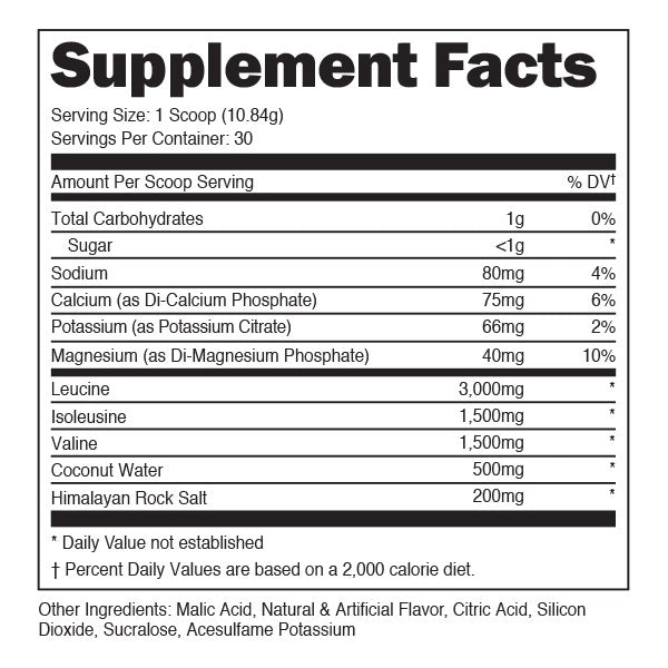 Original BCAA 2:1:1 White Raz by DAS Labs
