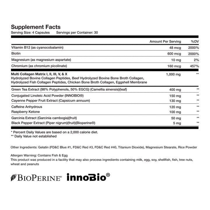 Collagenic Burn by Obvi
