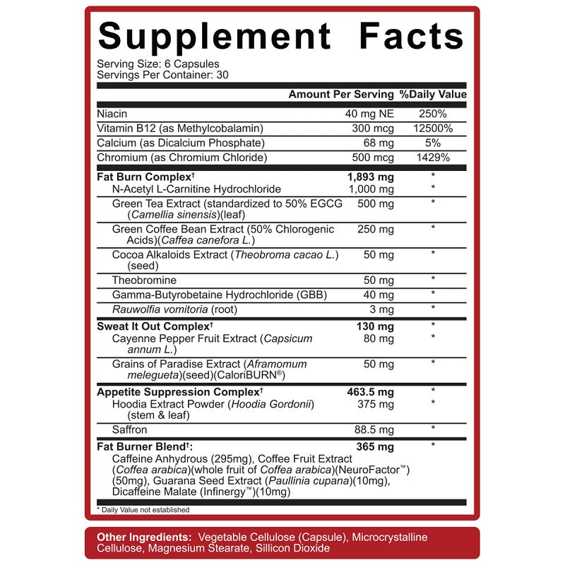 Shred Time by 5% Nutrition