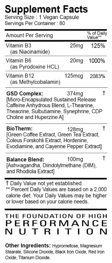 1-Db Overdrive by 1st Phorm