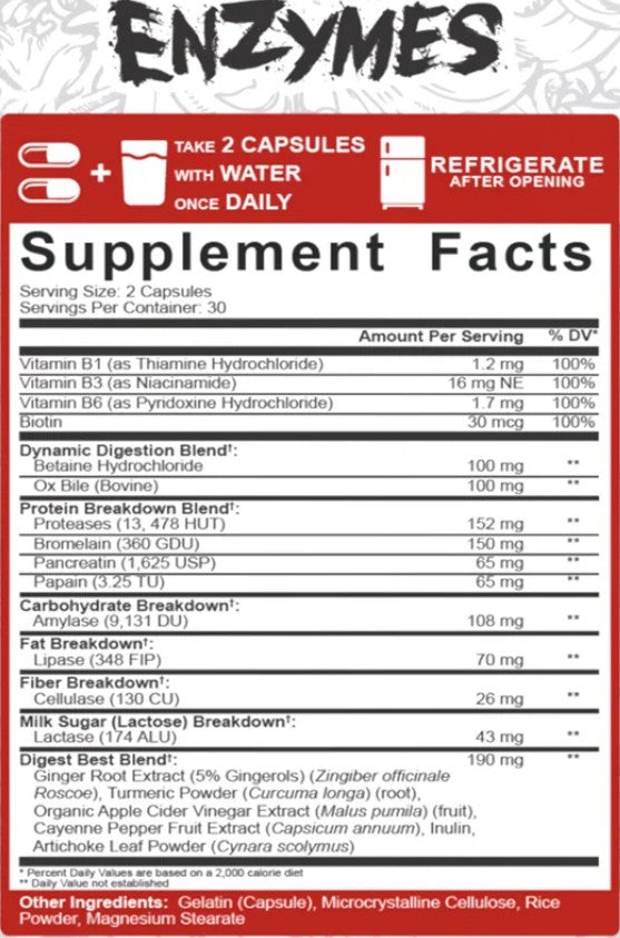 Digestive Defender Box Kit by 5% Nutrition