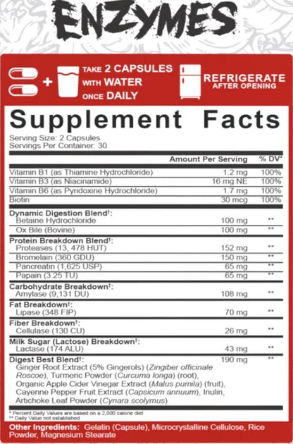 Digestive Defender Box Kit by 5% Nutrition