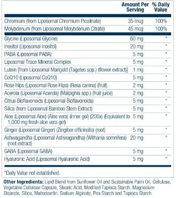 Liposomal Multivitamin Capsules for Women by Solaray