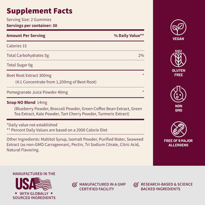 Nitric Oxide Cherry Gummies by Snap Supplements