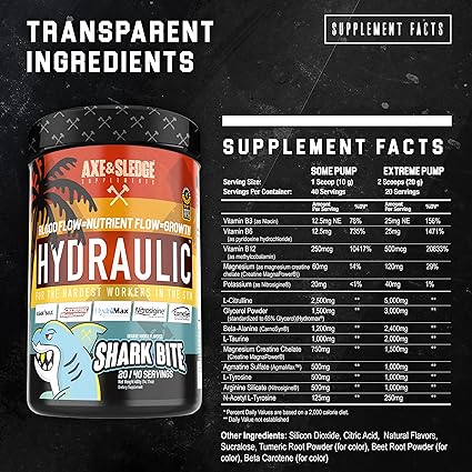 Hydraulic Sour Shark Bite by Axe & Sledge