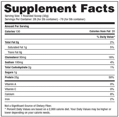 Precision Hydrolyzed Whey Protein Honey Granola by Hi Tech Pharmaceuticals