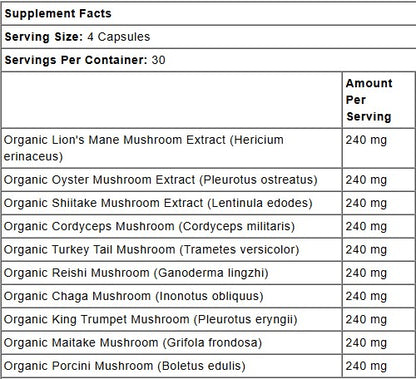 10 Mushroom Blend Organic Capsules by Nature's Fusions