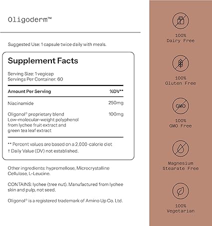 Oligoderm Healthy Skin Capsules by Quality of Life