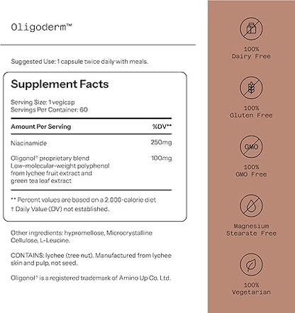 Oligoderm Healthy Skin Capsules by Quality of Life